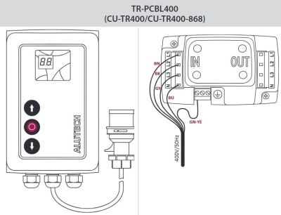 Силовой кабель 400В с вилкой TR-PCBL400  ALUTECH фотография